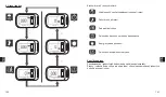 Preview for 71 page of OXYLANE Geonaute DISTA 200 Manual