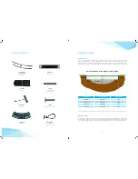 Preview for 3 page of OZ Trampolines Round In-Ground Trampoline Instruction Manual