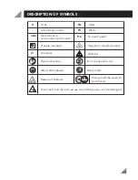 Preview for 17 page of Ozito CSE-355 Instruction Manual