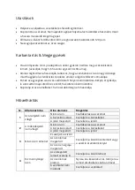 Preview for 10 page of Ozone ZX-05B User Manual