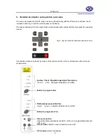 Preview for 6 page of Ozontech XT - series User Manual