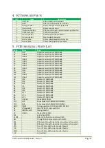 Preview for 11 page of ozQRP CDV Construction Manual