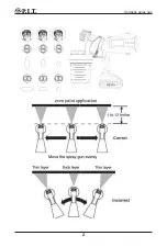 Preview for 3 page of P.I.T. PSG20H-900A User Manual