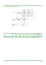 Preview for 17 page of P.LEMMENS Swegon Global PX Operation And Maintenance Instructions