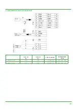 Preview for 19 page of P.LEMMENS Swegon Global PX Operation And Maintenance Instructions