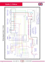 Preview for 18 page of p-light Hydro 880 Installation And Instructions For Use