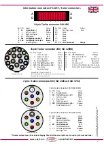 Preview for 27 page of p-light Hydro 880 Installation And Instructions For Use