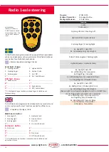 Preview for 20 page of p-light Maxi XL Magnum HydroComp Installation And Instructions For Use