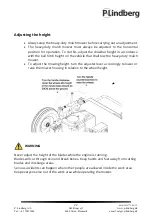 Preview for 101 page of P.Lindberg 9036773 Manual