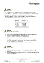 Preview for 32 page of P.Lindberg 9049036 Manual