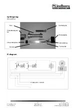 Preview for 10 page of P.Lindberg 9058322 Original Manual