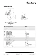 Preview for 54 page of P.Lindberg 9059890 Original Manual