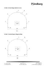 Preview for 31 page of P.Lindberg 9064954 Manual