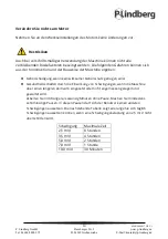 Preview for 84 page of P.Lindberg 9066017 User Manual