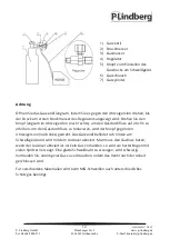 Preview for 52 page of P.Lindberg Extremig 130 Original Manual