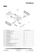 Preview for 78 page of P.Lindberg XN10 Manual