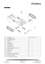 Preview for 118 page of P.Lindberg XN10 Manual