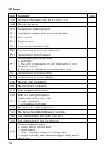 Preview for 14 page of P.W. KEY RK-2001AT2 Operation Manual