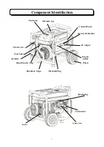 Preview for 9 page of P1PE P10000LE User Manual