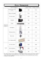 Preview for 14 page of P1PE P10000LE User Manual