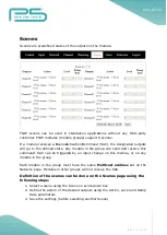 Preview for 18 page of p5 FNIP-12xPWM Installation And Operation Manual