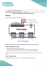 Preview for 6 page of p5 FutureNow FNIP-6x2AD Installation And Operation Manual