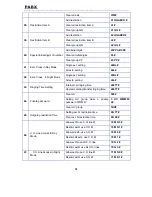 Preview for 57 page of PABX CDX-CP832 User Manual