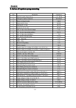 Preview for 36 page of PABX CS208 User Manual