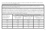 Preview for 45 page of Pac-Dent PMCL-100 Instruction Manual