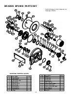 Preview for 39 page of Paccar Braden BP200 Installation Maintenance And Service Manual