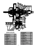 Preview for 42 page of Paccar Braden BP200 Installation Maintenance And Service Manual