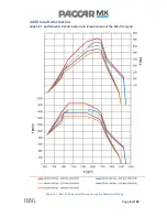 Preview for 8 page of Paccar MX Series Programming Manual