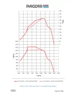 Preview for 11 page of Paccar MX Series Programming Manual