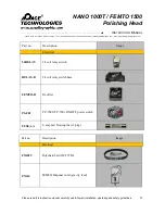 Preview for 62 page of Pace Technologies FEMTO 1500 Instruction Manual