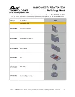 Preview for 65 page of Pace Technologies FEMTO 1500 Instruction Manual