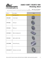 Preview for 66 page of Pace Technologies FEMTO 1500 Instruction Manual