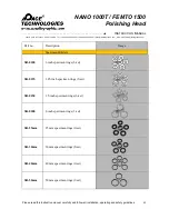 Preview for 69 page of Pace Technologies FEMTO 1500 Instruction Manual