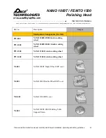 Preview for 73 page of Pace Technologies FEMTO 1500 Instruction Manual