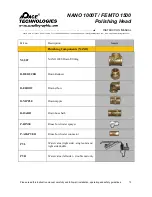 Preview for 82 page of Pace Technologies FEMTO 1500 Instruction Manual