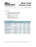 Preview for 32 page of Pace Technologies MEGA-T300A Instruction Manual