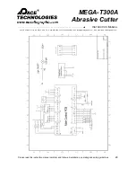 Preview for 34 page of Pace Technologies MEGA-T300A Instruction Manual