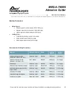 Preview for 28 page of Pace Technologies MEGA-T400S Instruction Manual