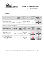 Preview for 36 page of Pace Technologies NANO 1000S Manual