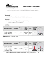 Preview for 38 page of Pace Technologies NANO 1000S Manual