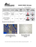 Preview for 43 page of Pace Technologies NANO 1000S Manual