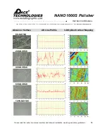 Preview for 60 page of Pace Technologies NANO 1000S Manual