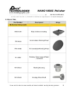 Preview for 66 page of Pace Technologies NANO 1000S Manual