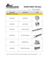 Preview for 67 page of Pace Technologies NANO 1000S Manual