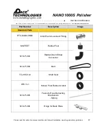 Preview for 72 page of Pace Technologies NANO 1000S Manual