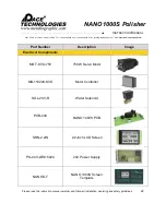 Preview for 73 page of Pace Technologies NANO 1000S Manual